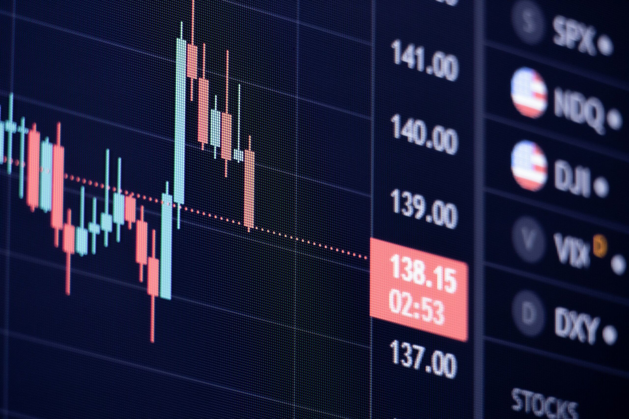 Trading Pocket Strategy